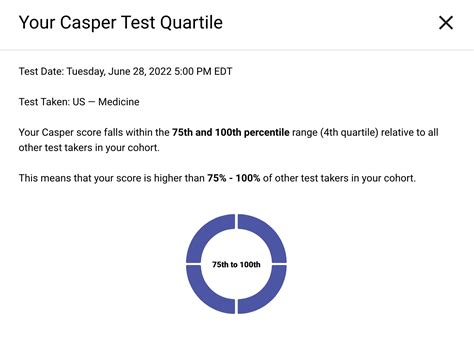 casper test log in|casper online test.